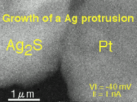 "Movie: Metallic cluster formation used in operation of the Atomic Switch (25 seconds). Much smaller cluster is formed in actual operation of the Atomic Switch." Image