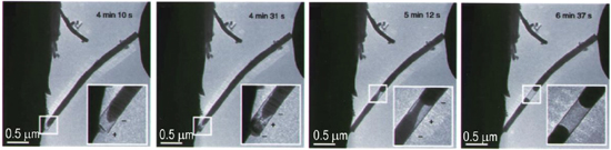 "Figure:Results of TEM observations when the ends of a carbon nanotube filled with a sulfide were connected to gold electrodes and the CNT was resistively heated.From left to right, Fig. shows the shift of the hot spot from the CNT tip to the tube center. The insets are enlargements of the hot spot regions in the nanotube. The hollow formed by sublimation of the sulfide serves as a marker pointing at the actual temperature. After the tube was firmly and uniformly connected to the electrode, the electrodes on the two ends of the tube started to act as massive heat sinks which reduced the temperature of the tube by enabling effective heat dissipation. The electrode temperature was then held to normal (room) temperature and the temperature gradients along and across the CNT were determined." Image