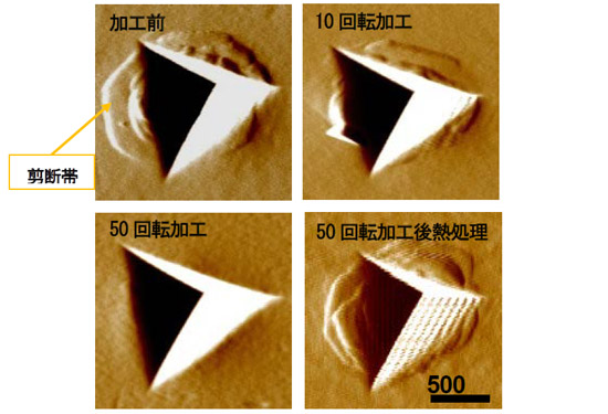 「プレス資料中の図2:ナノインデンテーション圧痕の走査プローブ顕微鏡像のHPT加工と熱処理 (400℃,1時間) による変化」の画像