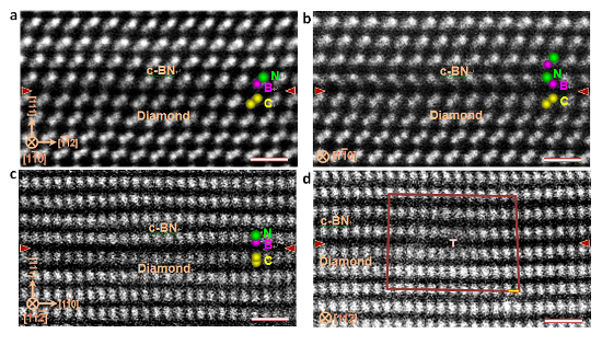 「プレスリリースの図3 : (a-b) c-BN/ダイヤモンド境界面の[1-10]晶帯軸・HAADF-STEM像 (a) 欠陥のない結合領域  (b) 欠陥領域 (c-d) c-BN/ダイヤモンド境界面の[11-2]晶帯軸・HAADF-STEM像  (c) 欠陥のない領域 (d) 欠陥領域。部分転位が観察される。(c)と(d)の比較により、部分転位を特徴づけるバーガーズベクトルは1/4<1-10>と決定される。スケールバーはいずれも0.5nm。」の画像